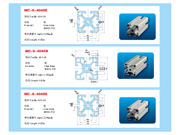 工業鋁型材承載力有多大？